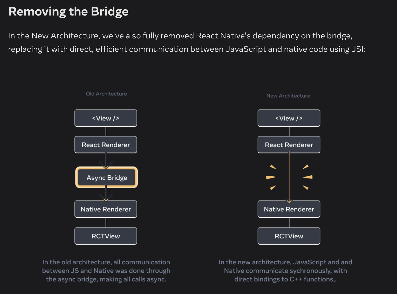 GPT-5 React Native App Screenshot